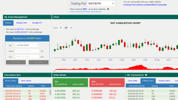 Decentralized Exchange (Obsoluted)